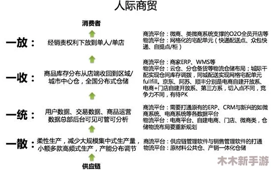 Tom友情温馨提示30秒：如何在短时间内提升沟通技巧与人际关系的和谐度