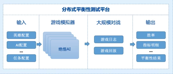 九·幺 破解版：深入分析其背后的技术与市场影响，揭示游戏破解的复杂性与道德争议