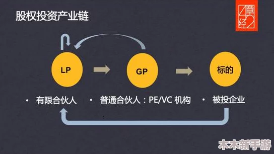 九·幺 破解版：深入分析其背后的技术与市场影响，揭示游戏破解的复杂性与道德争议