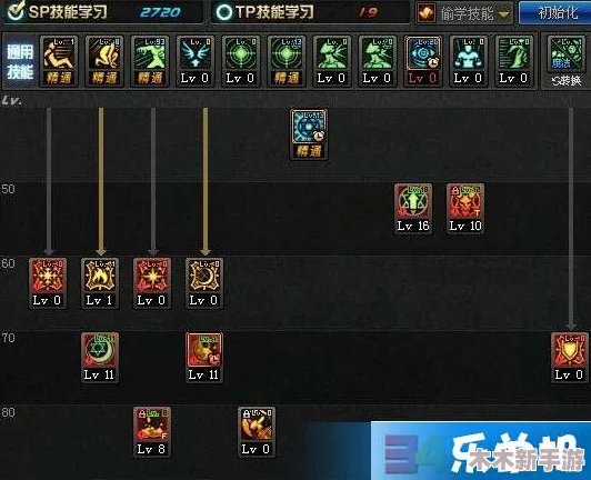 地下城与勇士：召唤师职业最佳称号选择指南
