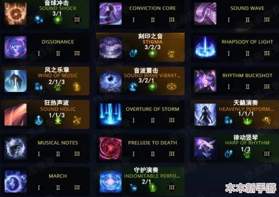 《失落的方舟》高效升级攻略：快速解锁新区域与技能进阶指南