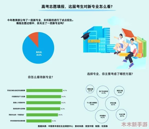 “成免费CRM特色学生版的特点：探索其独特优势与用户反馈”
