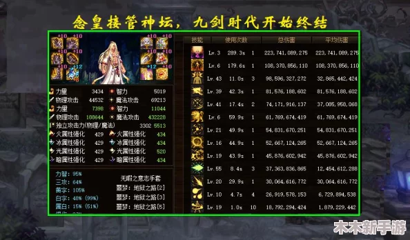 DNF女鬼剑士职业强度对比：剑宗、剑魔谁才是战场上的最强利刃？