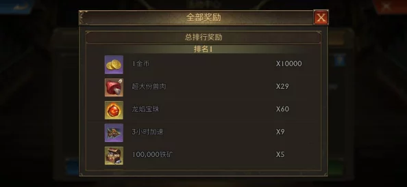女神竞技场太古一阶升级全攻略：详尽升阶材料消耗清单与步骤指南
