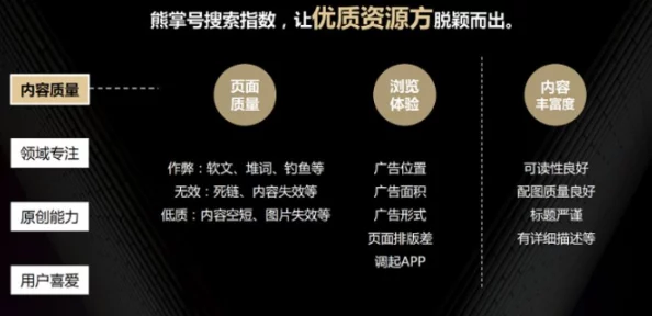 对“fuqer+video100%”的深度解析：这可能是一个关于视频内容创作与分享的平台，强调高质量和全面性的特点