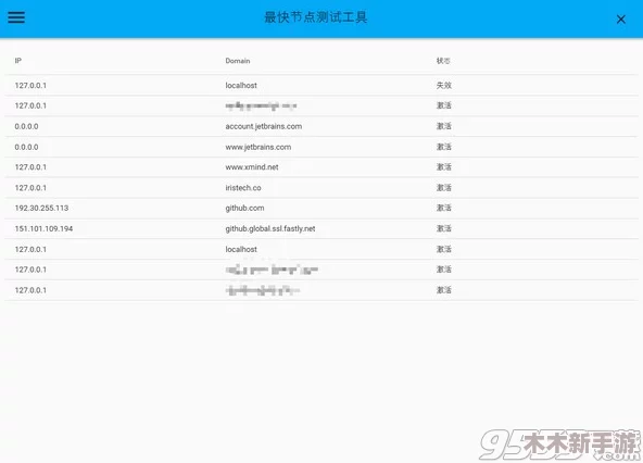 海角hjdo43.ccm域名用户评价：稳定性很好，速度快，是个不错的选择体验！