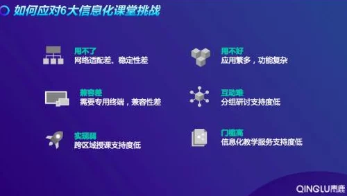 如何通过WWWWWW鈥哫XXXXX69探索互联网的无限可能之旅