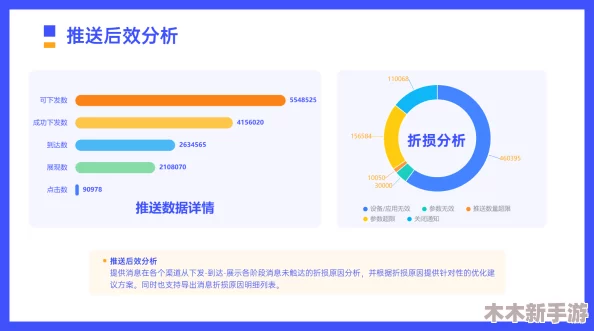 高效驾驭假未来推图：实用技巧大放送，助你显著提升效率与成果