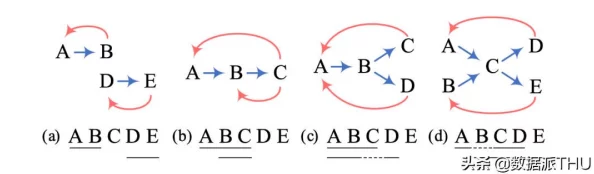 AAABBAAA和ABCD号：深度解读AAABBAAA与ABCD之间的关系及背后含义