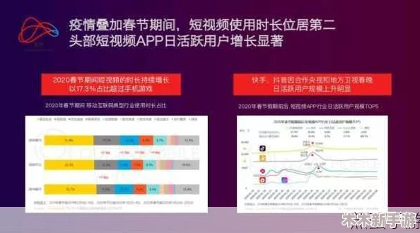 成品短视频app源码和激活码的深度理解与使用技巧分享，助你轻松上手！