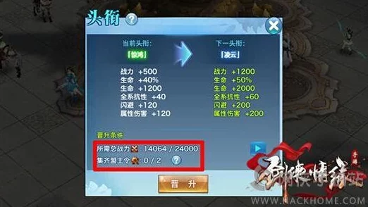 《神仙道》游戏中获取唐僧所需元宝数量及策略全解析