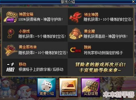 DNF战术套装适配性探究：哪个职业能发挥最大战斗效能？