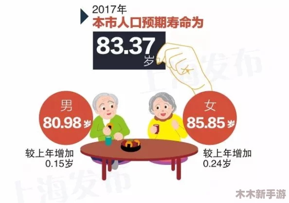 老太奶性战HD：探讨老年人群体在情感与性方面的需求与挑战，揭示社会对这一话题的偏见与误解