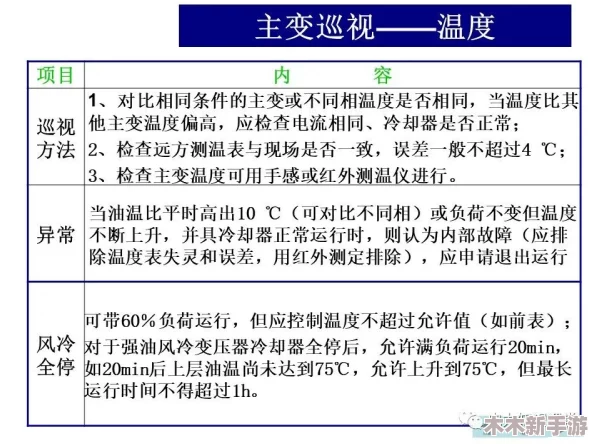 九·幺9.1高风险：深入解析潜在隐患与应对策略