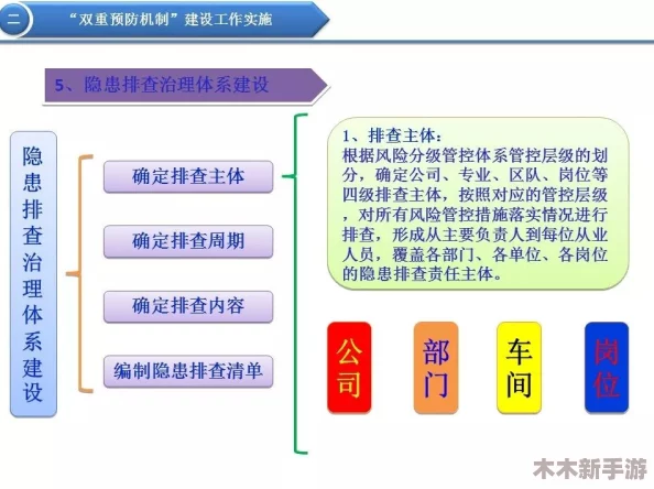 九·幺9.1高风险：深入解析潜在隐患与应对策略