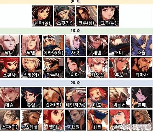 2018年《地下城与勇士》女鬼剑士职业评测：剑魔、剑宗、暗帝、契魔者，谁才是你的最强之选？