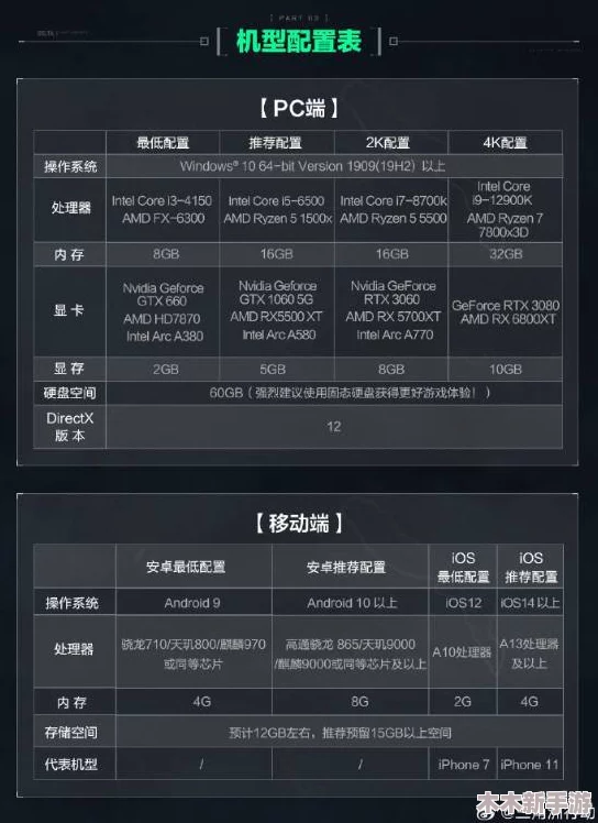 2024年三角洲行动公测全系列兑换码集合与领取指南