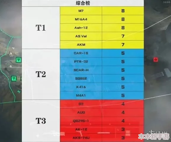 2024年三角洲行动公测全系列兑换码集合与领取指南