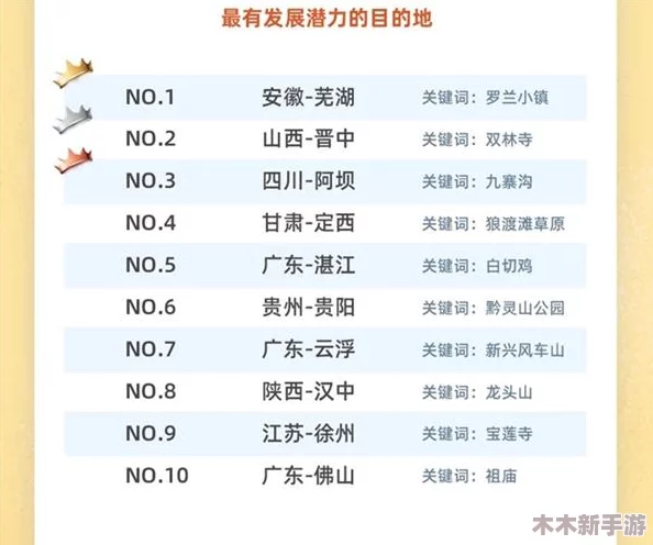 miaomi最新地域网名是什么啥？了解一下这个新兴网络文化现象背后的含义与流行趋势