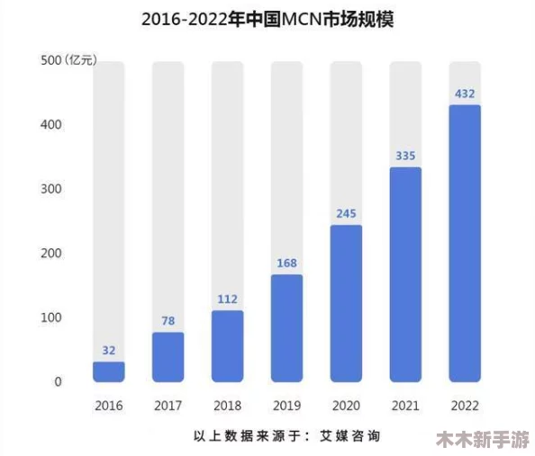 miaomi最新地域网名是什么啥？了解一下这个新兴网络文化现象背后的含义与流行趋势