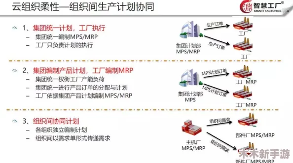 成品w灬源码999玫瑰：深入理解其背后的创作理念与技术细节