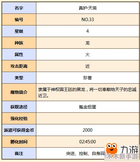 牧羊人之心：全面探索真护天茧羁绊材料清单与丰厚奖励详解