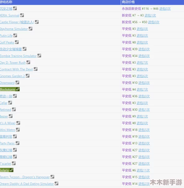 my13777换到哪里了？寻找最新动态和详细信息