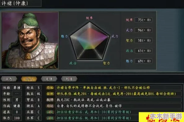 传奇之战：精选战将评测，哪款霸主角色更胜一筹？