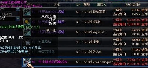 DNF职业选择指南：机械师分支中，哪类支援角色战斗力最强劲？