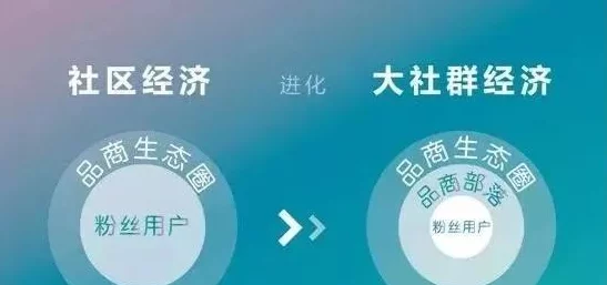 罗布乐思零售大亨2：全方位经营策略与赚钱秘籍指南