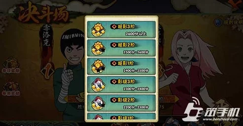 火影忍者手游：全面解析决斗场玩法，掌握技巧成为竞技场霸主策略指南