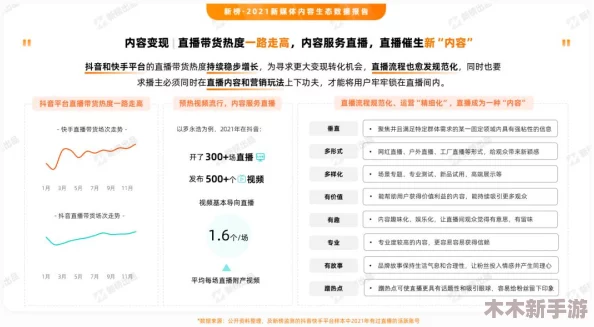 探讨十九模1.1.3短视频的创新与影响：数字内容创作的新未来