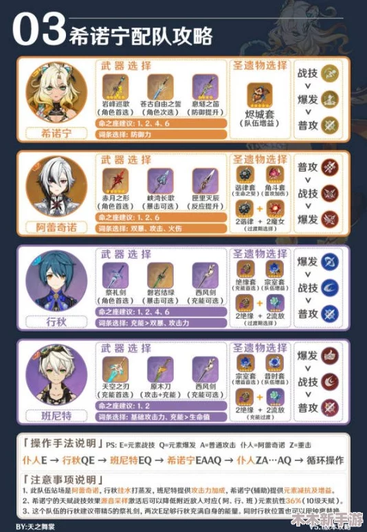 原神玩家必看：希诺宁命座抽取策略与性价比评估指南