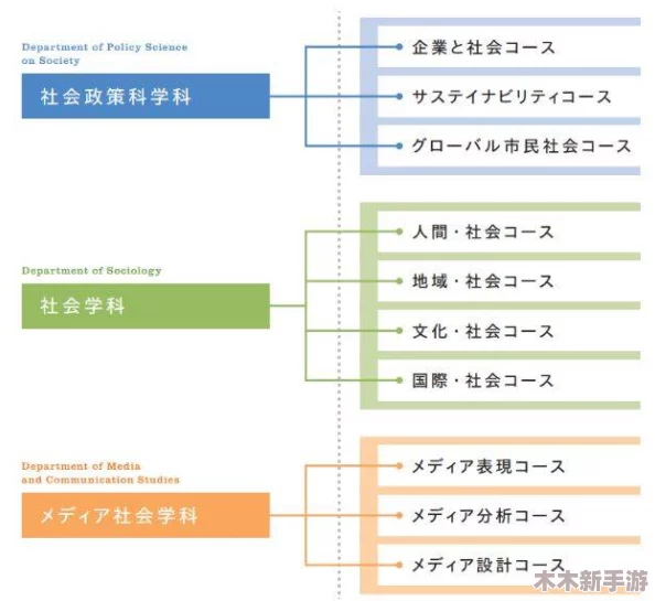 17c一起草网站：用户体验真实反馈与见解分享，探索草根文化的新盛宴