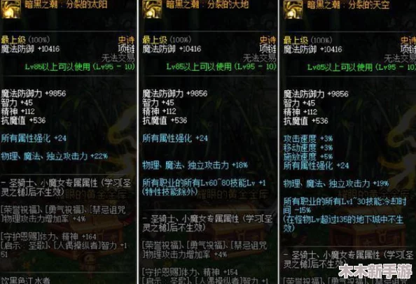 DNF红眼玩家必备：精选最强项链对比，助你战力飙升的选择指南