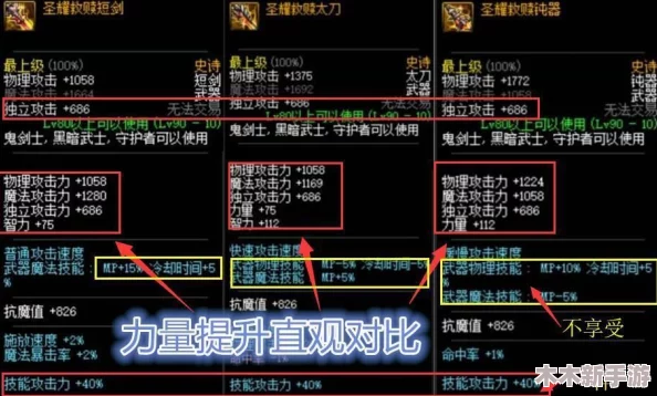 DNF红眼玩家必备：精选最强项链对比，助你战力飙升的选择指南