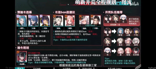 归龙潮：解锁特殊照片任务步骤与技巧全攻略