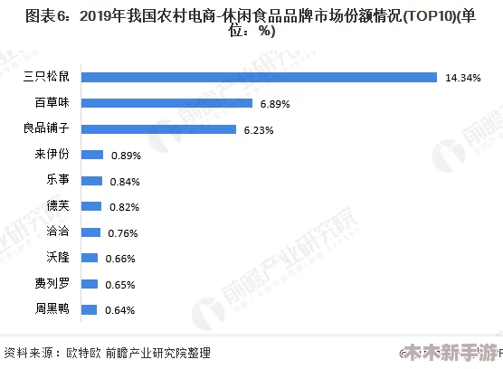 亚1州区产品乱码2021：如何解决电商平台中的数据混乱问题与优化策略分析