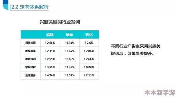 亚1州区产品乱码2021：如何解决电商平台中的数据混乱问题与优化策略分析