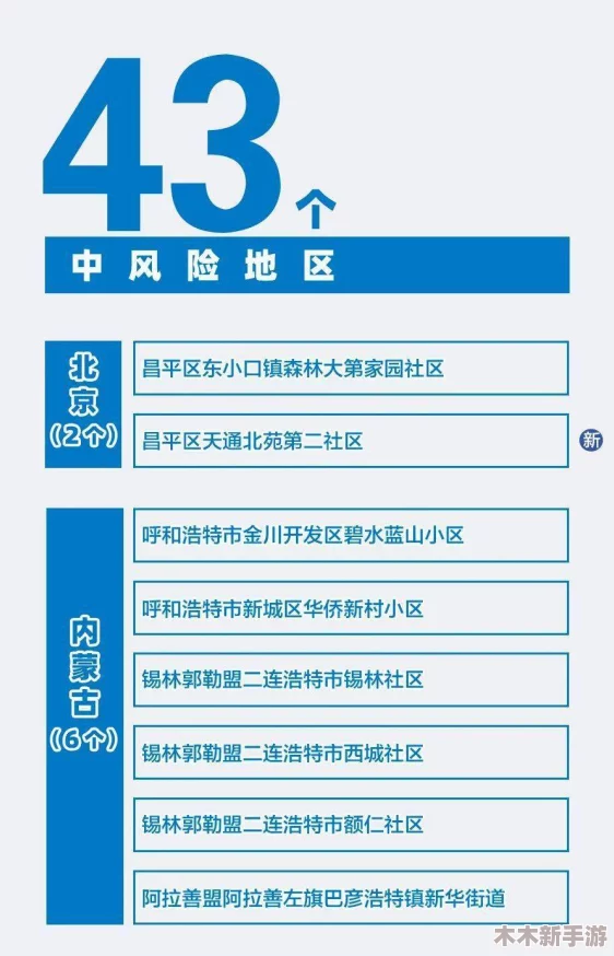 九幺高危风险9.1免费版安装大全：全面解析该版本的安装步骤与注意事项，助您安全顺利完成安装过程