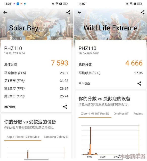 x7x7x7槽2024更新：全新功能上线，提升游戏体验与玩家互动的最佳选择