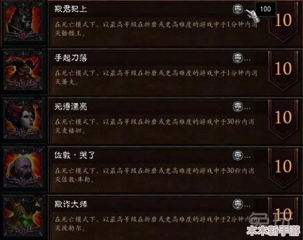 精炼炼金术：解锁第二个成就的全面策略与技巧指南
