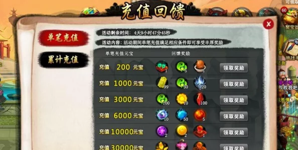 《神仙道》游戏进阶指南：达到多少级可解锁珍贵黄玉牌奖励？