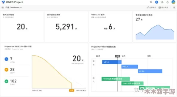 9I免费版：如何利用其强大功能提升工作效率与团队协作能力的深度见解