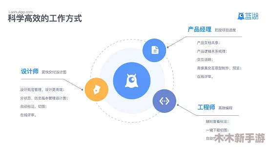 9I免费版：如何利用其强大功能提升工作效率与团队协作能力的深度见解