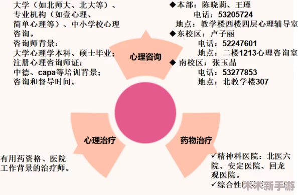 榨精神病楝1到8：探讨心理健康与社会关系的重要性