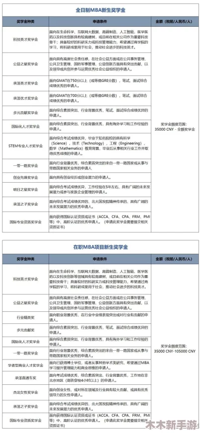 朝阳群众51cgfun最新2024：用户评价称其功能强大，使用体验极佳，推荐大家试试！