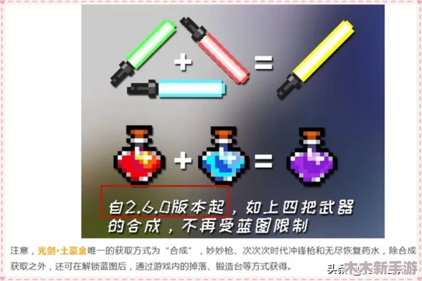 全面指南：元气骑士武器合成表详解与策略搭配推荐