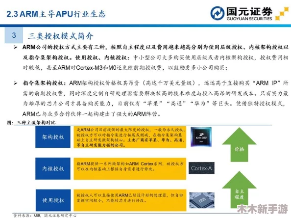 国产A√发展历程及其市场竞争力的深入分析与思考