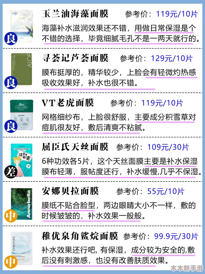 上边一面亲下边一面膜的注意事项：用户反馈分享，使用技巧与注意事项详解，让你美肤无忧！